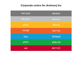 The page contains maroon and similar colors including their accompanying hex and rgb codes. Creating Corporate Colour Palettes For Ggplot2