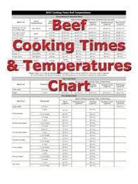 Beef Cooking Times Meat Cooking Chart Roast Beef Cooking Time Temperature Chart