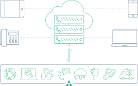 Ltd, is a leading web design company founded in 2012, delivering creative communications, customised web solutions, product and mobile application development curated to your business needs. Eqs Web Technologies Private Limited Services Team Insights Information Fliar Bi