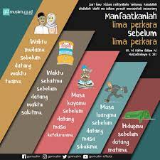 Manfaatkan lima perkara sebelum lima perkara : Ingatlah Lima Perkara Sebelum Datang Lima Perkara Gomuslim