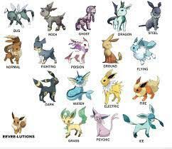 Evoluciones De Eevee Para Colorear