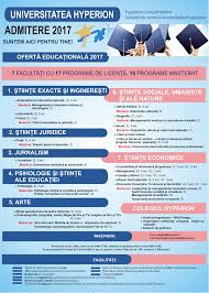 În 2019, noul an universitar va începe pe 23 septembrie 2019 pentru universitatea de vest din timișoara, prima săptămână fiind dedicată întâmpinării noilor veniți și acomodării pentru ceilalți studenți. Admitere 2017 Universitatea Hyperion Tot Ce Trebuie SÄ Stii Despre Inscriere