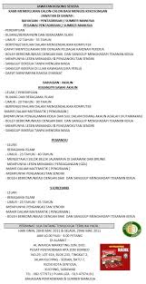 Penolong pegawai kesihatan persekitaran gred u29 (pegawai keselamatan dan kesihatan dbku) b) jabatan: Hpa Zon Borneo Jawatan Kosong Di Pentadbiran Hpa Zon Borneo Di Kuching Sarawak