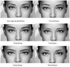 How To Draw Natural Looking Eyebrows When You Have None Alldaychic Types Of Eyebrows Fix Eyebrows Eyebrow Shaping