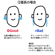 ふくれあがったおもち on twitter ピアス イヤリング 顔 診断
