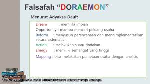 Maybe you would like to learn more about one of these? Materi Pkk Kelas Xi Peluang Usaha Bagian 2 Keberhasilan Wirausaha Youtube