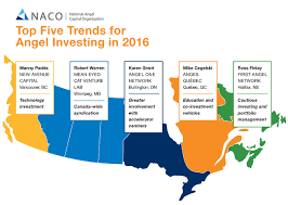 Find new opportunities · increase productivity · built for businesses Top Five Trends For Angel Investing In Canada Digital Magazine