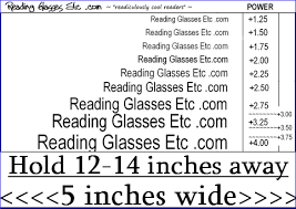 How To Choose Reading Glasses Power Chart