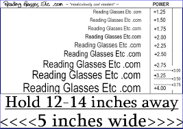 reading glasses strength how to determine your reading power