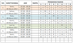 Contoh Format Jadwal Uts Atau Um Atau Uambn Atau Usbn Administrasi Umum Kepala Sekolah Tanggal
