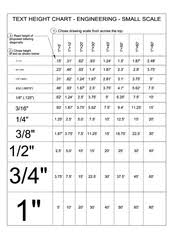 Architectural_scale_text_hghts Text Height Chart