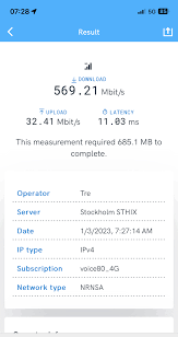 Image result for site:byggahus.se internet hastighet