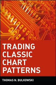 trading classic chart patterns thomas n bulkowski