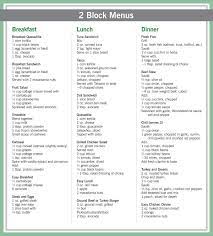 Zone Meal Plans Crossfit Community Zone Diet Zone Diet Meal Plan Zone Diet Recipes