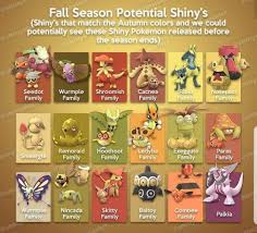 Pin By Palmy Somheam On Clad Work Pokemon Shiny Pokemon Pokemon Go Chart