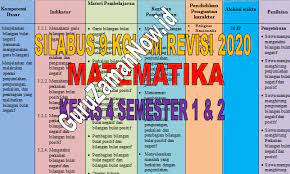 2 (dua) alokasi waktu : Silabus 9 Sembilan Kolom Mtk Kelas 4 Revisi 2020 Guru Zaman Now