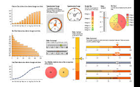 How To Create A Meter Dashboard Meter Dashboard Design