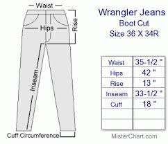 Mister Chart Chart Measurements On Clothing And It Puts It