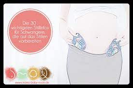 Die 30 Wichtigsten Stillinfos Fur Schwangere Die Auf Das Stillen Vorbereiten Tabea Laue Ibclc Online Stillberatung Und Schlafberatung