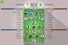 La equidad png images, la chilindrina, la liga, la cugina, la jolla, la boyz, la defense, 2014 15 la liga the pnghost database contains over 22 million free to download transparent png images. Asi Seguimos El Directo Del La Equidad At Nacional