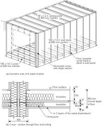 Modular Construction Modular Building Prefabricated Architecture Container House Plans