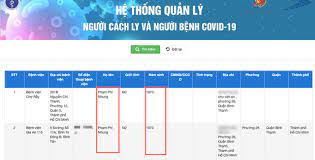 Bác sĩ trương hữu khanh: Nfed Gs29wplnm