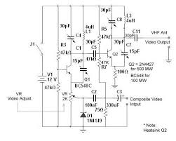 Fmuser wirless transmit video and audio more easier ! 500 Mw Vhf Video Transmitter Eeweb