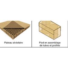 En papier carton recyclé, le nid d'abeilles ou carton alvéolaire est principalement utilisé dans la fabrication des portes, cloisons sèches, meubles et avec des couvertures de différentes qualités ou couleurs ainsi qu'une âme en nid d'abeilles, le panneau ou plaque nid d'abeilles, ou carton. Palette Carton Nid D Abeille Recyclable Palette Carton Et Plastique Cenpac