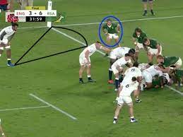 South africa also won the title in 1995 and 2007; Analysis Key Moments In The Rugby World Cup Final Planetrugby