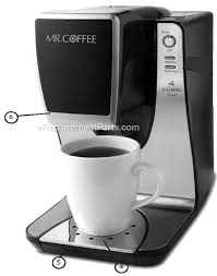 Input your model number, they have parts diagrams next to the parts description. Mr Coffee Single Serve Coffee Maker Bvmc Kg1 Ereplacementparts Com