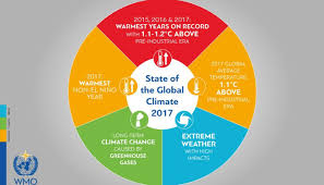 Talks about best of the web. Geolog January Georoundup The Best Of The Earth Sciences From Across The Web