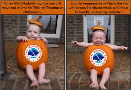 US National Weather Service Nashville Tennessee