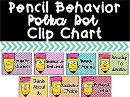 Pencil Polka Dot Behavior Clip Chart
