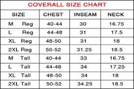 33 unusual mens coverall size chart