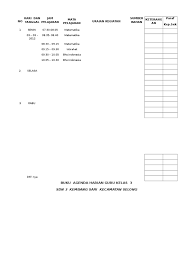 Nomor, hari/tanggal, jadwal jam pelajaran fungsi dari agenda harian guru adalah sebagai bukti bahwa guru telah mengajar saat jam pelajarannya berlangsung. Agenda Harian Guru Kelas Di Sd
