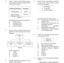 Kami berharap dengan nota disediakan dapat menepati segala keperluan pelajar untuk membuat rujukan atau persediaan menghadapi peperiksaan dan memperoleh. Soalan Sejarah Tingkatan 2 Selangor K