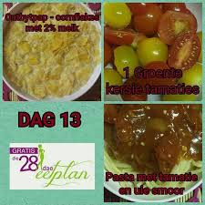Pin On Dieet