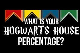 What Is Your Hogwarts House Percentage Harry Potter House Quiz Harry Potter Quiz Harry Potter Hogwarts Houses