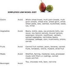 The flare improved with a diet low in metal salts and recurred if the diet was stopped 39 Nickel Free Diet Nickel Allergy Ideas Nickel Allergy Free Dieting Nickel