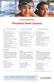 Preschool Swim Lessons Toddler Swimming Lessons Swimming