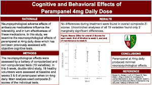 Image result for Perampanel