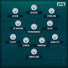 Full squad information for manchester city, including formation summary and lineups from recent games, player profiles and team news. How Manchester City Could Line Up With Alexis Sanchez Goal Com