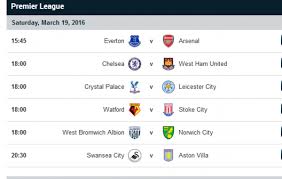 All the upcoming matches at a glance. English Premier League Fixtures For Today Plus Kickoff Times The Standard Sports
