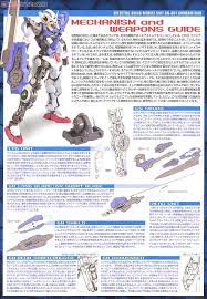 gn 001 ガンダムエクシア mg ガンプラ 画像一覧 ガンダム エクシア mg ガンプラ ガンプラ