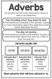 Adverb Anchor Chart These Mini Anchor Charts Are