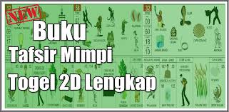 Disini kami akan memberikan buku mimpi 2d yang akan membantu anda menebak angka togel. Panduan Buku Tafsir Mimpi Togel 2d Terlengkap Apk For Android Al Ahzar Apps