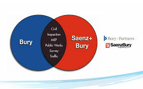 Recessed lighting fixtures revit files free / revit bim xal : Id 125 From Start To Finish Electrical How To For Revit Mep Projects Mep Intermediate 1 00pm 2 00pm Ppt Download