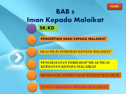 Malaikat bentuk jama' dari kata: Ppt Bab 8 Iman Kepada Malaikat Powerpoint Presentation Free Download Id 5194099