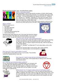 Methylphenidate Choose Your Medication