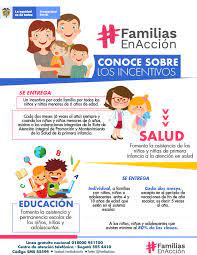 El departamento de prosperidad social llamó a beneficiarios de familias en acción en cali, bogotá, medellín y el eje. Familias En Accion Transferencias Condicionadas De Prosperidad Social